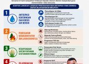 Hadapi Fenomena El Niño, BPBD Tidore Keluarkan Himbauan Antisipasi